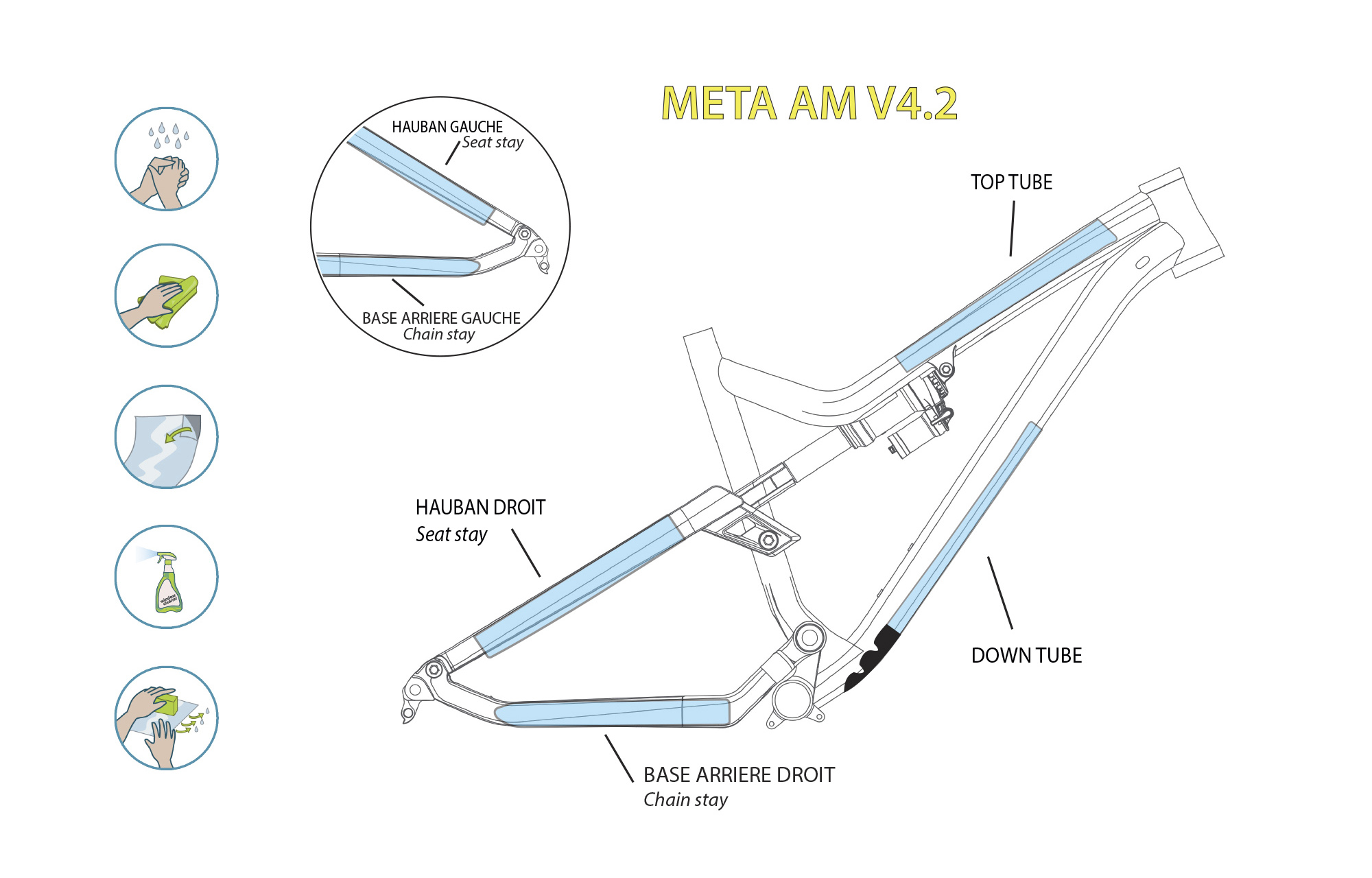 CLEARPROTECT FRAME PROTECTION KIT META AM / SX / TR V4 MATTE image number null