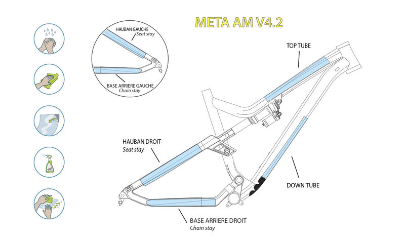 CLEARPROTECT FRAME PROTECTION KIT META AM / SX / TR V4 MATTE