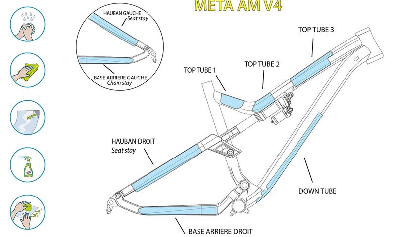 KIT CLEARPROTECT CUSTOM POUR META V4 MAT