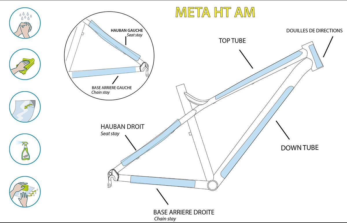 KIT CLEARPROTECT CUSTOM POUR META HT MAT image cover number 0