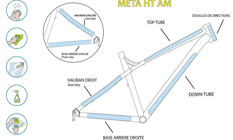 KIT CLEARPROTECT CUSTOM POUR META HT MAT