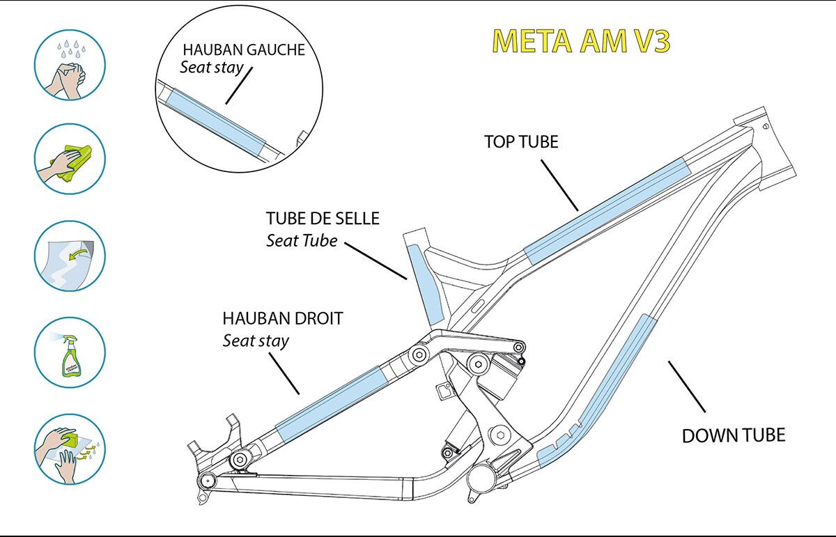 Commencal meta am 2012 deals