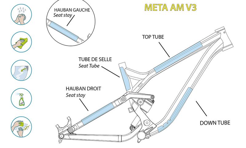 KIT CLEARPROTECT CUSTOM PARA META V3 MATE