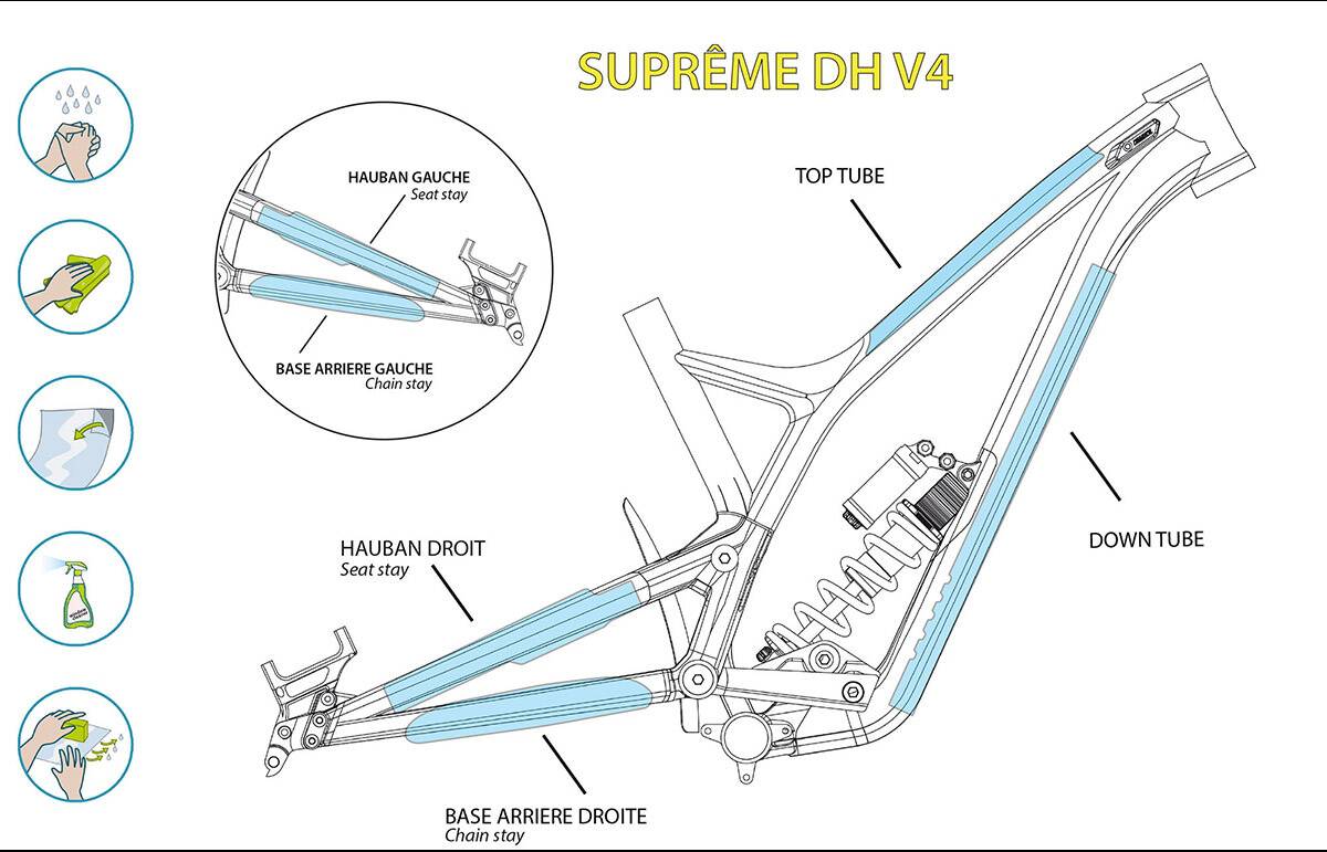 KIT CLEARPROTECT CUSTOM PARA SUPREME DH V4 MATE image cover number 0