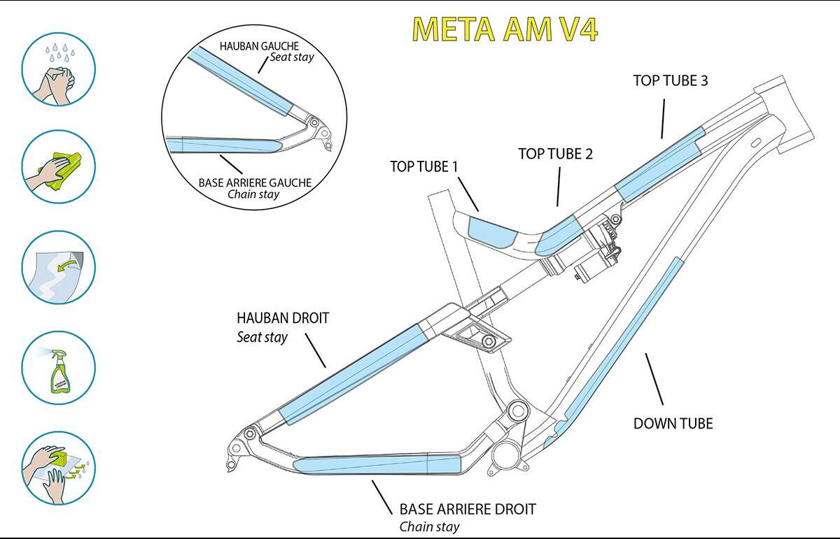 KIT CLEARPROTECT CUSTOM POUR META V4 MAT image cover number 0
