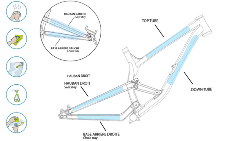 KIT CLEARPROTECT CUSTOM POUR FURIOUS BRILLANT